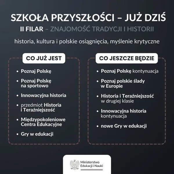 Co znika z programu nauczania? najważniejsze zmiany dla uczniów i nauczycieli