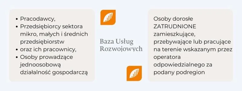 Dofinansowanie z BUR: Praktyczne kroki do zdobycia środków na rozwój Twojej firmy