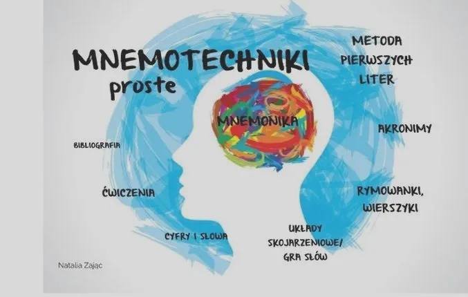 Jak się uczyć żeby zapamiętać: sprawdzone techniki, które działają