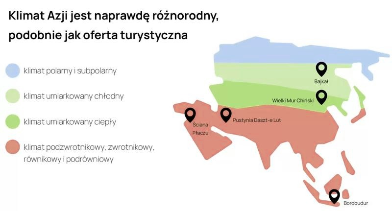 Klimat w Azji: strefy klimatyczne i zaskakujące różnice