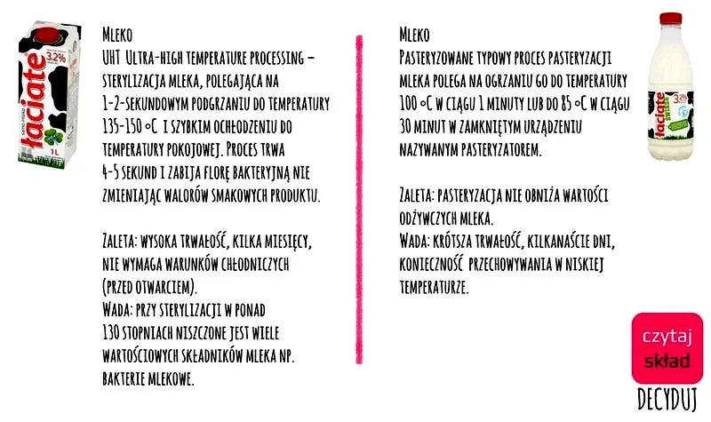 Mleko szkolne – gdzie kupić? Oto sprawdzone alternatywy UHT dla dzieci