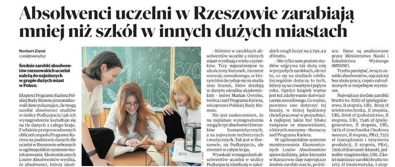 Najlepsze kariery po studiach matematycznych – odkryj swoje możliwości zawodowe