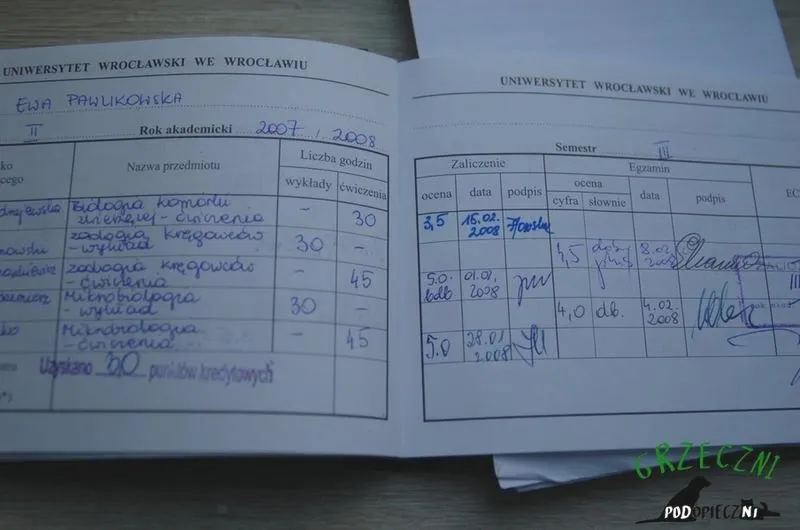 Po maturze z biologii: kierunki studiów i zawody z przyszłością