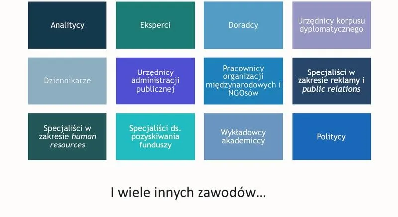 Stosunki międzynarodowe – praca po studiach: jak znaleźć wymarzoną karierę?