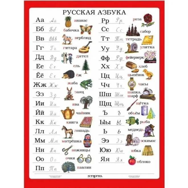 Zajęcia z języka rosyjskiego – odkryj najlepsze opcje dla każdego poziomu nauki