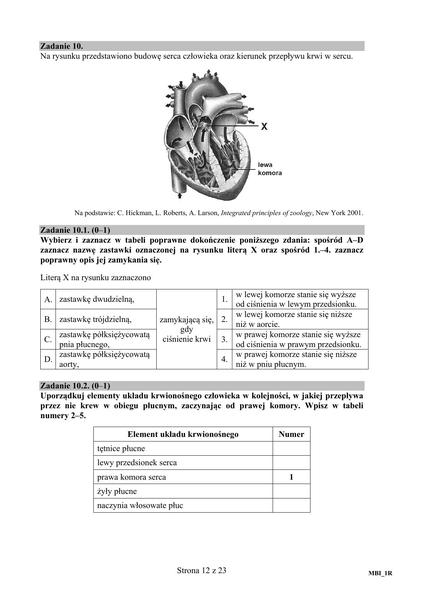 Biologia rozszerzona