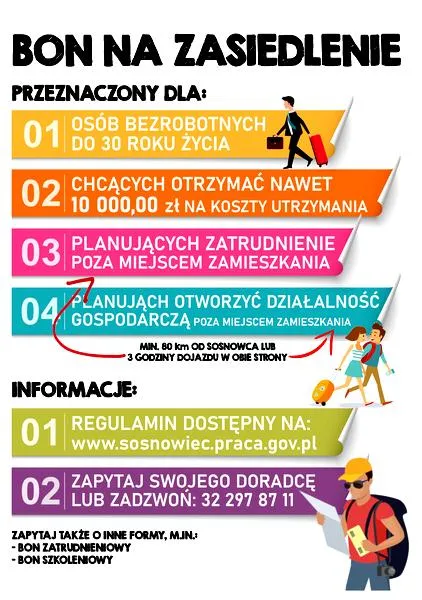 Bon na zasiedlenie