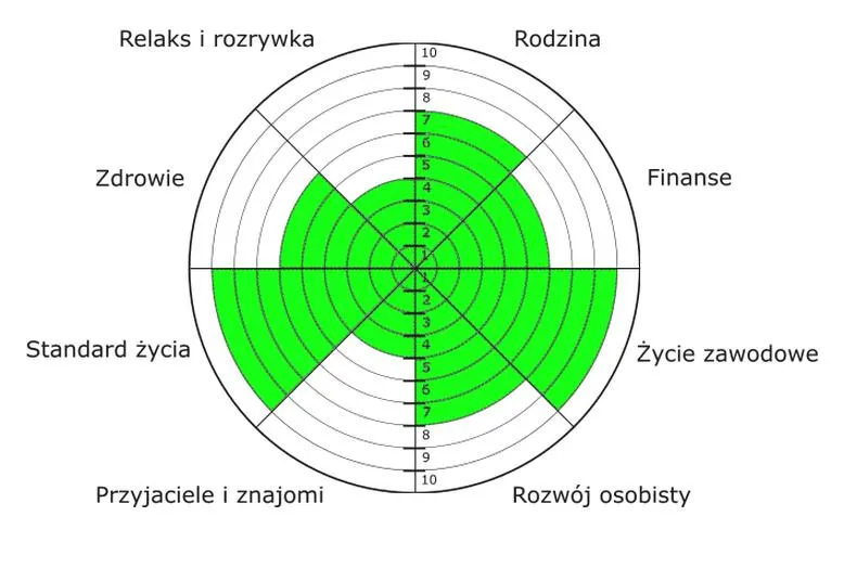 Cierpienie i heroizm