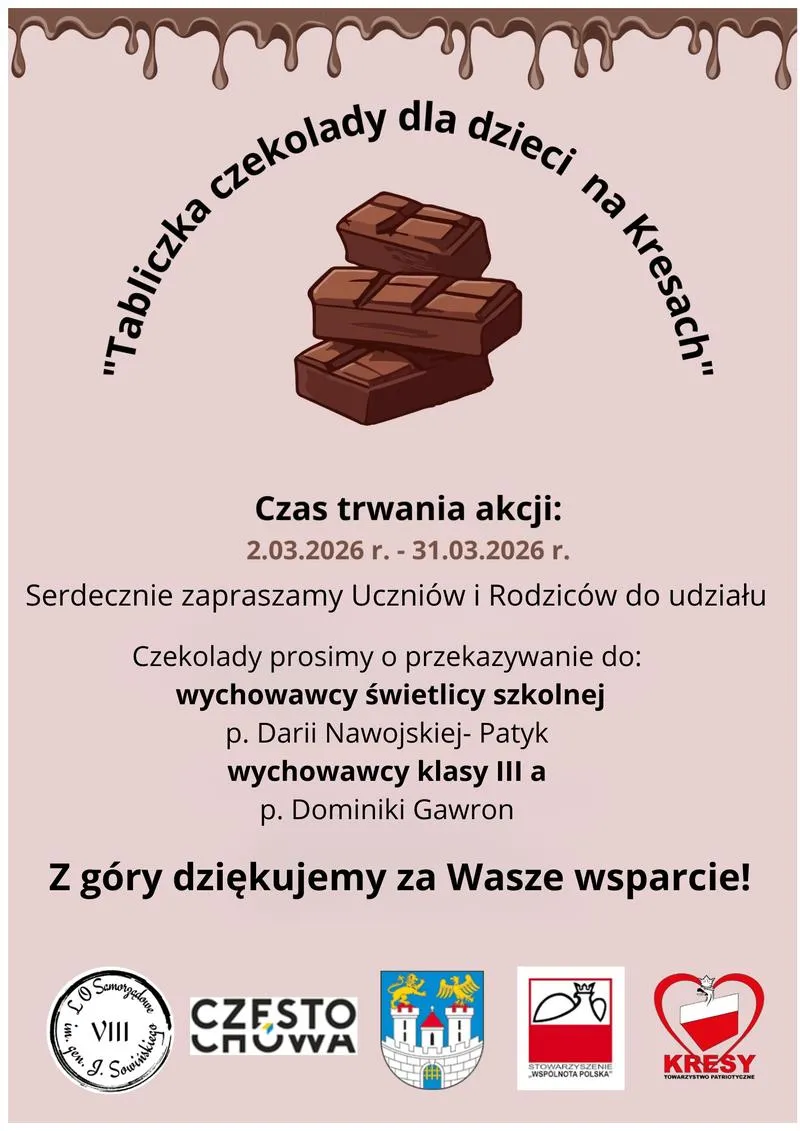 Czynniki wpływające na wynagrodzenie