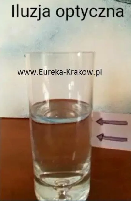 Doświadczenia z balonami