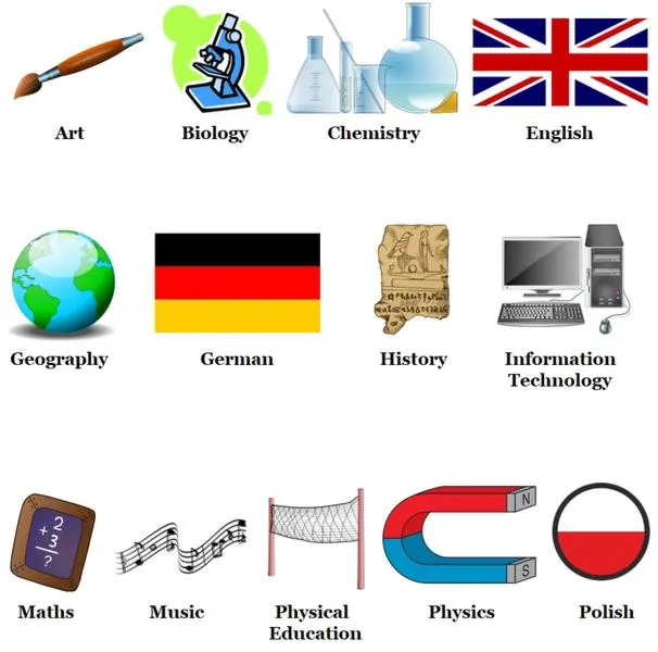 Edukacja w Polsce