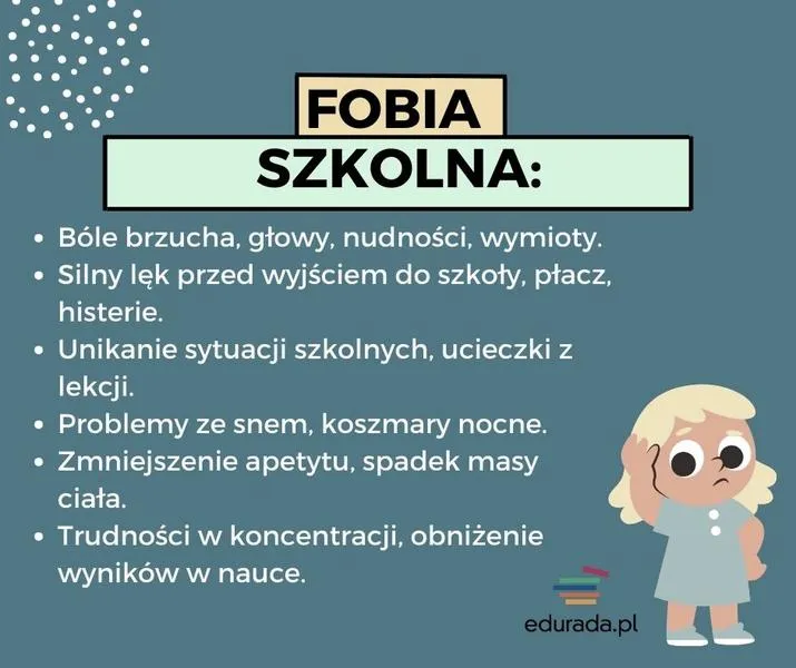 Fobia szkolna