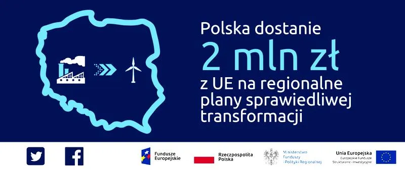 Fundusz klimatyczny