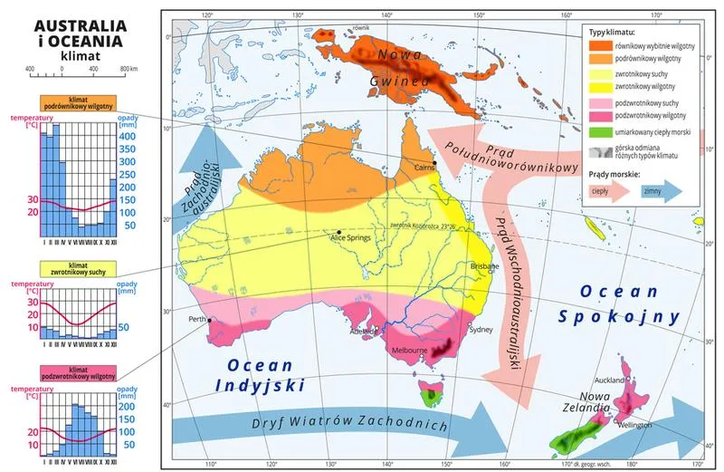Geografia Australii