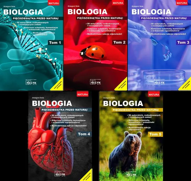 Interdyscyplinarność biologii
