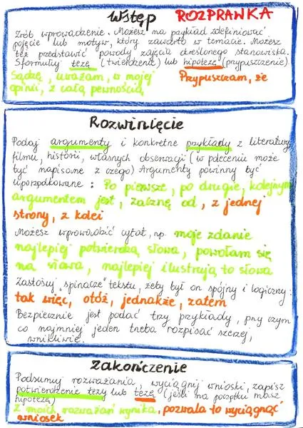 Jak napisać rozprawkę
