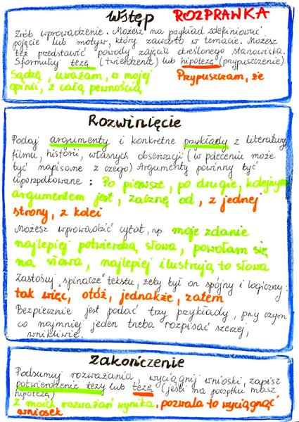 Jak zacząć rozprawkę