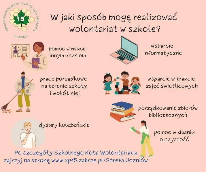 Jak zacząć wolontariat