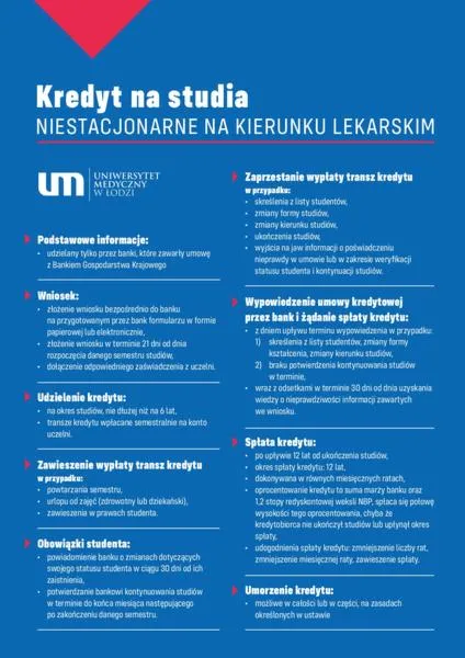 Kierunki medyczne