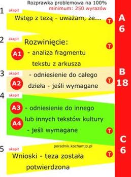 Matura 2026