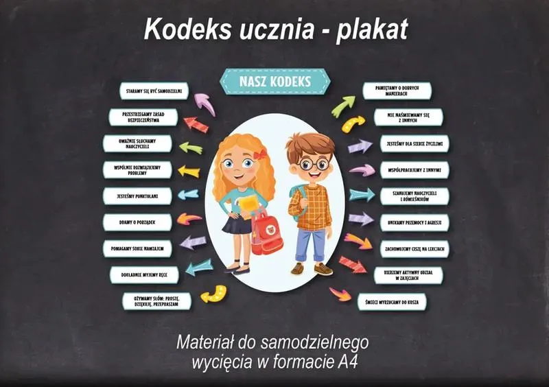 Nauczyciel początkujący