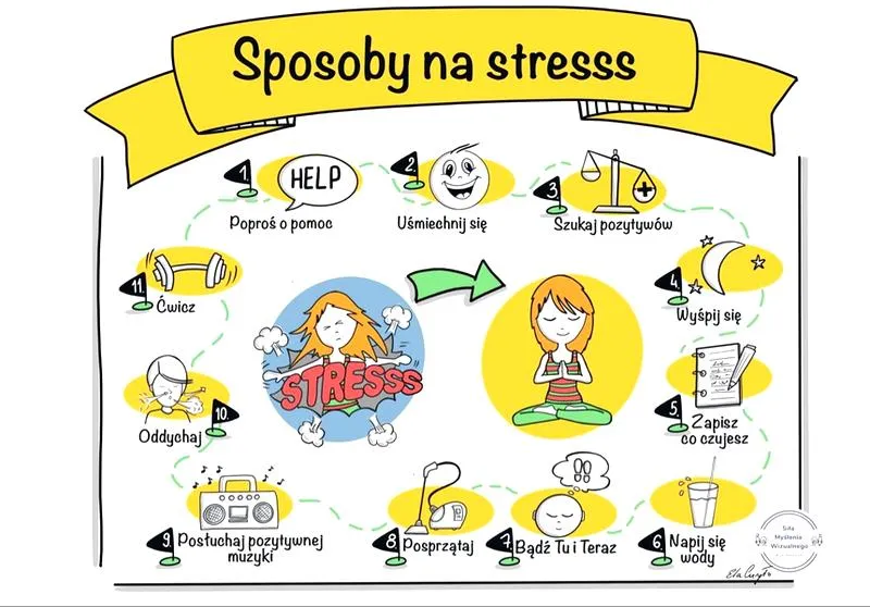Pedagog szkolny