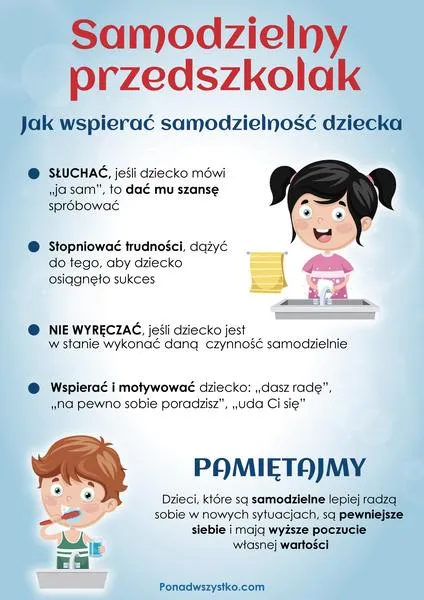 Personalizacja nauki