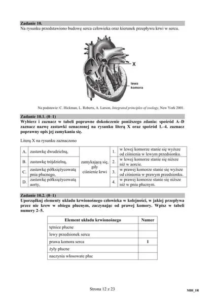 Podstawa programowa biologia