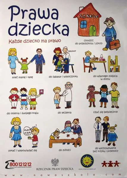 Prawa ucznia w szkole