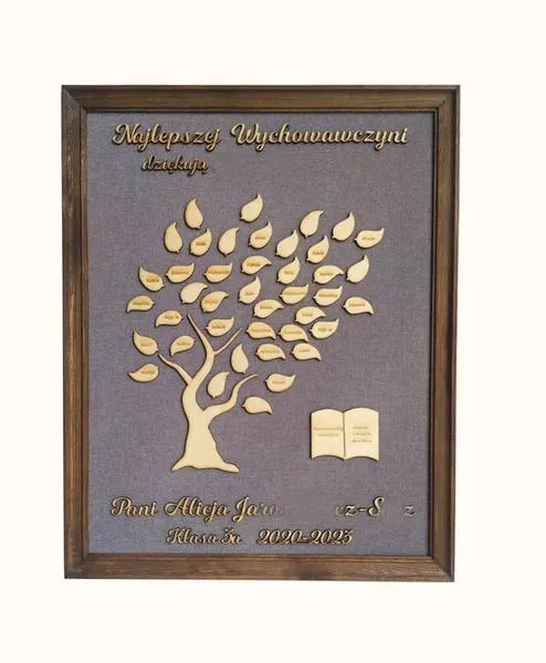 Prezent dla wychowawcy