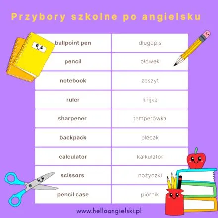 Przedmioty szkolne