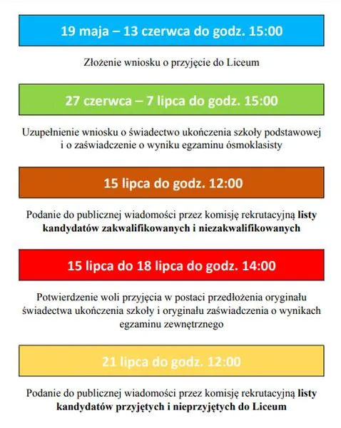 Rekrutacja do szkoły średniej