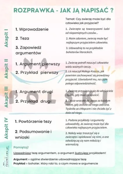 Rozprawka opiniująca