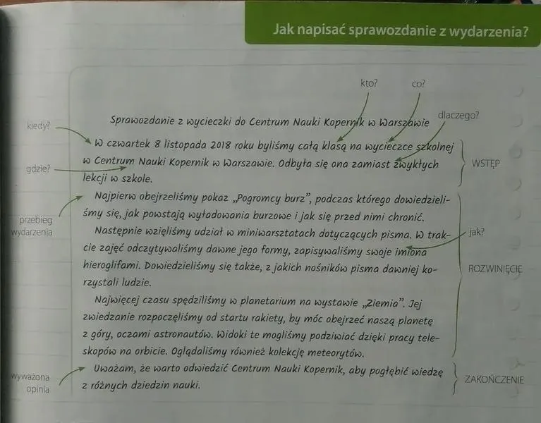 Sprawozdanie z wycieczki szkolnej