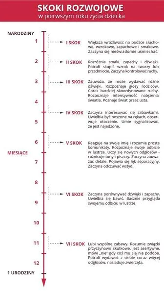 Świat wrażeń i niuansów