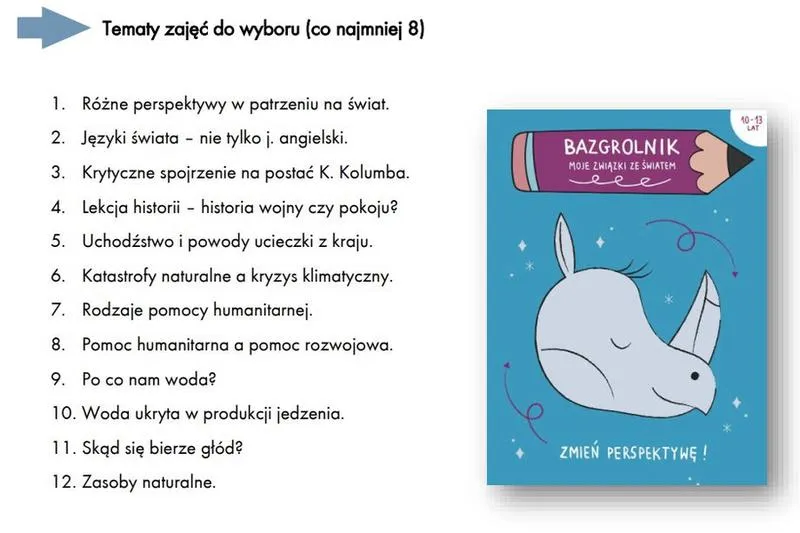 Tematy na godzinę wychowawczą