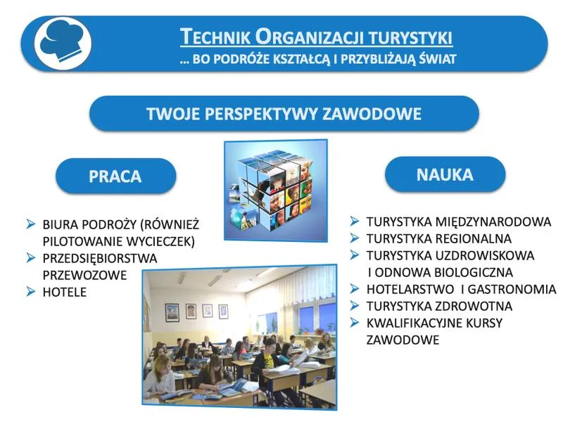 Turystyka i rekreacja