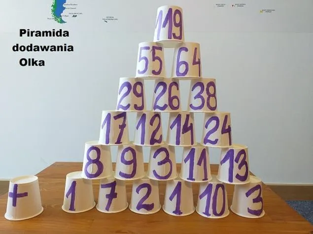 Umiejętności matematyczne dzieci