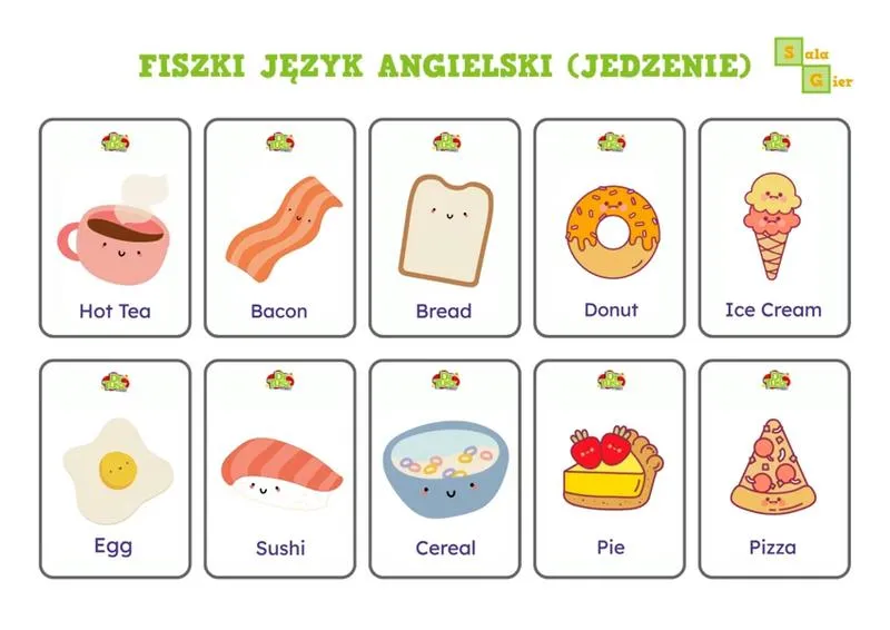 Wpływ fonetyki na pisownię