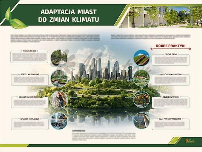 Wpływ klimatu na rolnictwo