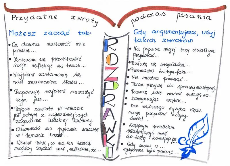 Wstęp do rozprawki