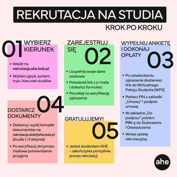 Wyniki rekrutacji na studia
