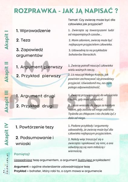 Zakończenie rozprawki