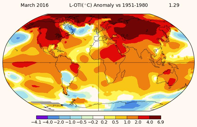 Zmiany klimatu Ziemi