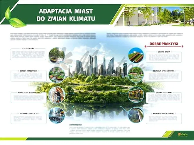 Zmiany klimatyczne